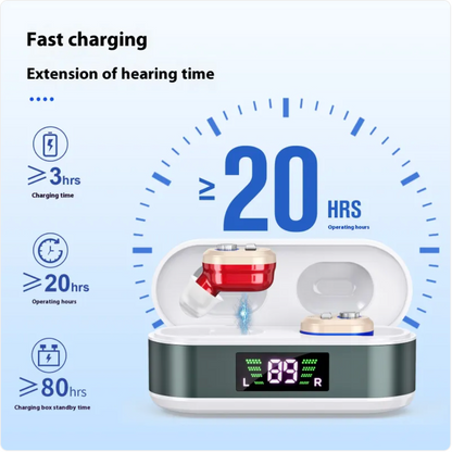 HearClear Digital Amplifier